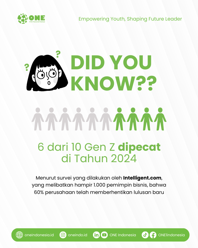 Mengapa Gen Z Sering Dipecat? - ONE Indonesia
