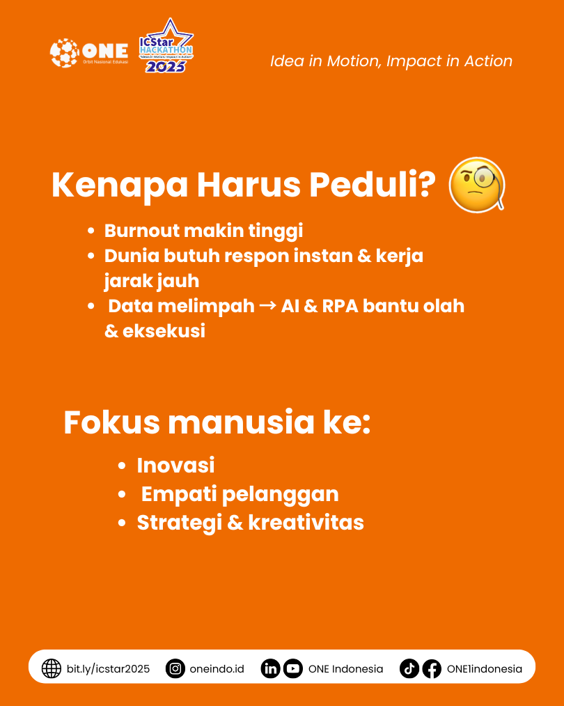 Masa Depan Dunia Kerja: Kolaborasi AI dan RPA - ONE Indonesia