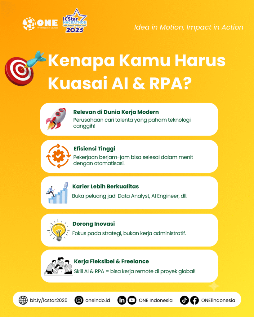 Kenapa Kamu Harus Kuasai AI & RPA - ONE Indonesia