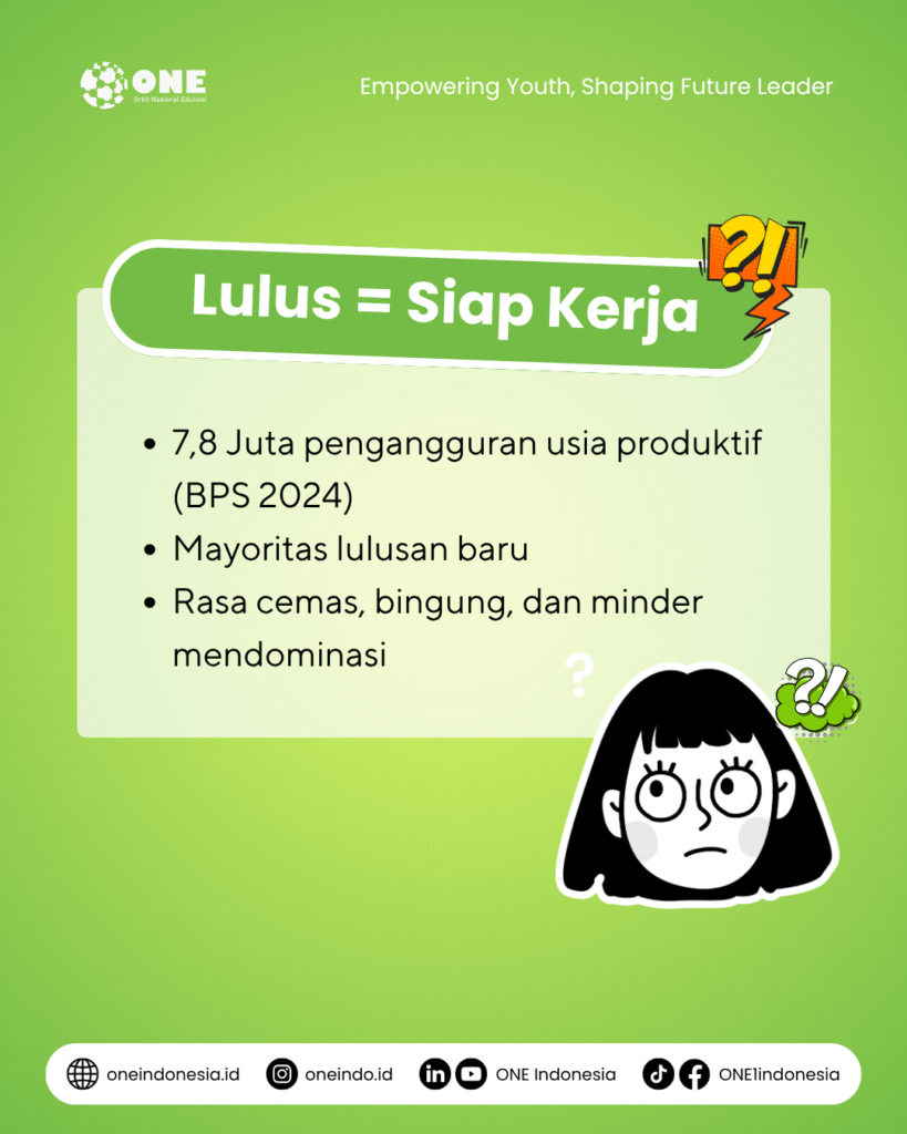 Gap Dunia Pendidikan dan Dunia Kerja - Lulus = Siap Kerja