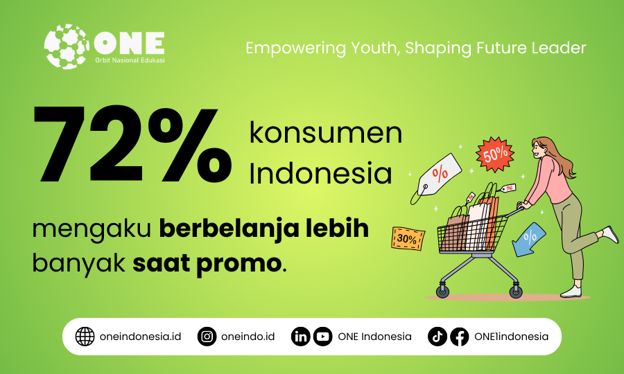 Tips Mengatur Keuangan Saat Musim Diskon - ONE