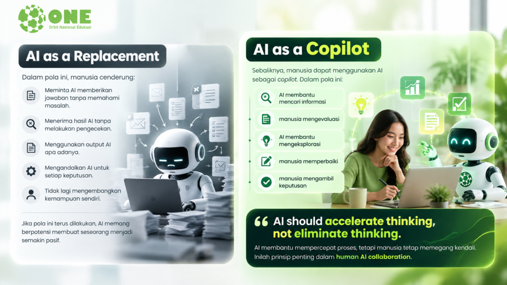 Apakah AI Membuat Manusia Bodoh? Cara Menggunakan AI